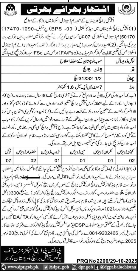Special Branch Baloachistan Quetta Job 2025 – Balochistan Police Department Jobs 2025 — original advertisement
