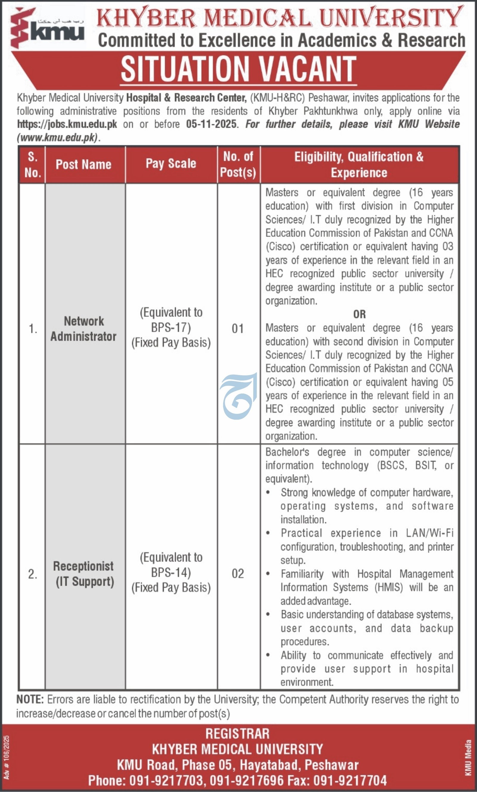 Khyber Medical University KMU Peshawar Jobs 2025 – Khyber Medical University Peshawar Jobs 2025 — original advertisement