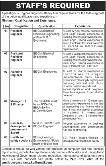 Engineering Consultancy Peshawar Jobs 2025 – Public Sector Organization Jobs 2025 — original advertisement
