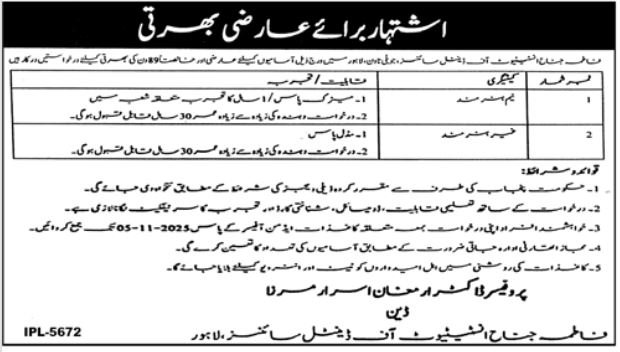 Fatima Jinnah Institute Of Dental Sciences Lahore Jobs 2025 Jobs 2025 — original advertisement