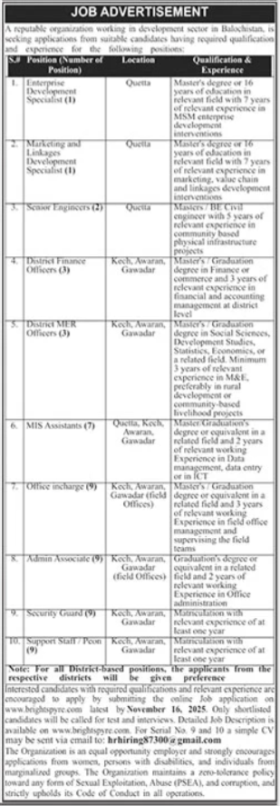 Non Governmental Organization NGO Quetta Jobs 2025 – Public Sector Organization Jobs 2025 — original advertisement