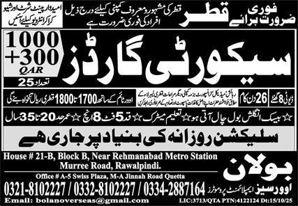 Security Guards Jobs Career Opportunity In Qatar 2025 – Bolan Overseas Employment Promoters Jobs 2025 — original advertisement