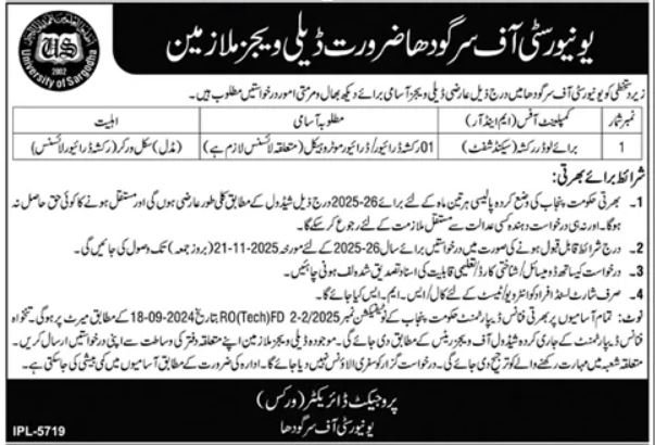 University Of Sargodha UOS Job 2025 Jobs 2025 — original advertisement