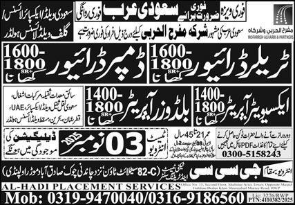Excavator Operator & Bulldozer Operator Jobs 2025 – GCC Techni Test & Training Center Telecom Jobs 2025 — original advertisement