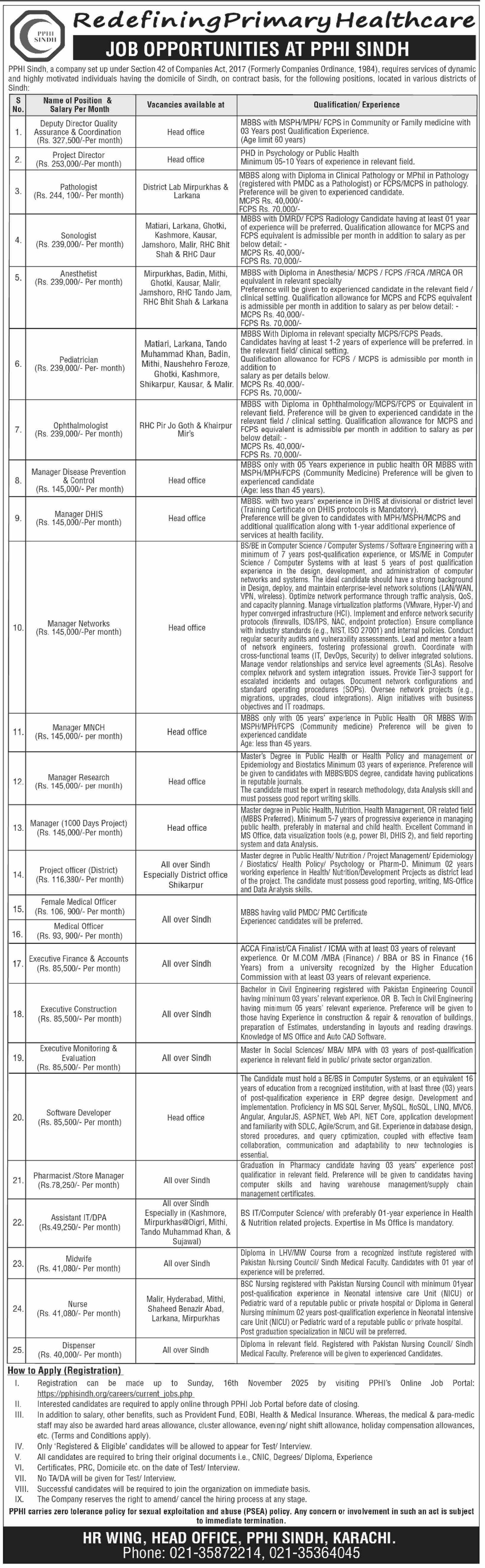 People's primary healthcare initiative pphi Jobs 2025 – People's Primary Healthcare Initiative (PPHI) Sindh Jobs 2025 — original advertisement