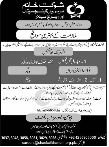 Shaukat Khanum Memorial Cancer Hospital Jobs 2025 – Shaukat Khanum Memorial Cancer Hospital and Research Centre Jobs 2025 — original advertisement