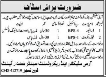 Army Selection and Recruitment Center Khuzdar Jobs 2025 – Pakistan Army Jobs 2025 — original advertisement