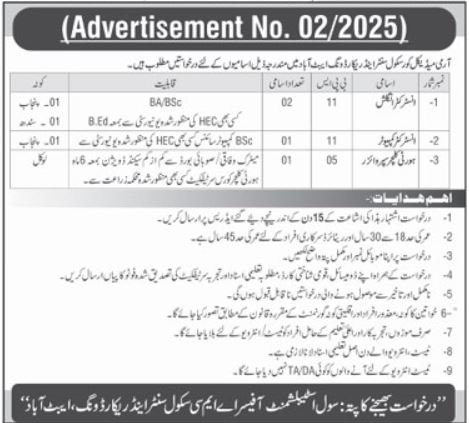 Army Medical Core School & Center Abbottabad Jobs 2025 – Pakistan Army Jobs 2025 — original advertisement