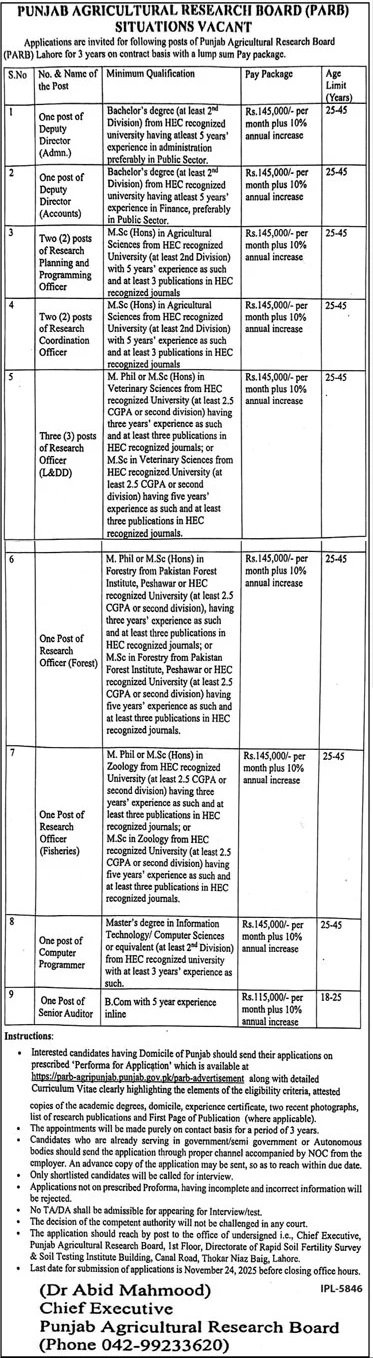 Punjab Agriculture Research Board PARB Jobs 2025 – Punjab Agriculture Research Board (PARB) Jobs 2025 — original advertisement