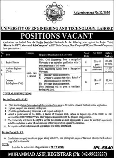 University of Enginnering And Technology Lahore Jobs 2025 – University of Engineering  & Technology Lahore Jobs 2025 — original advertisement