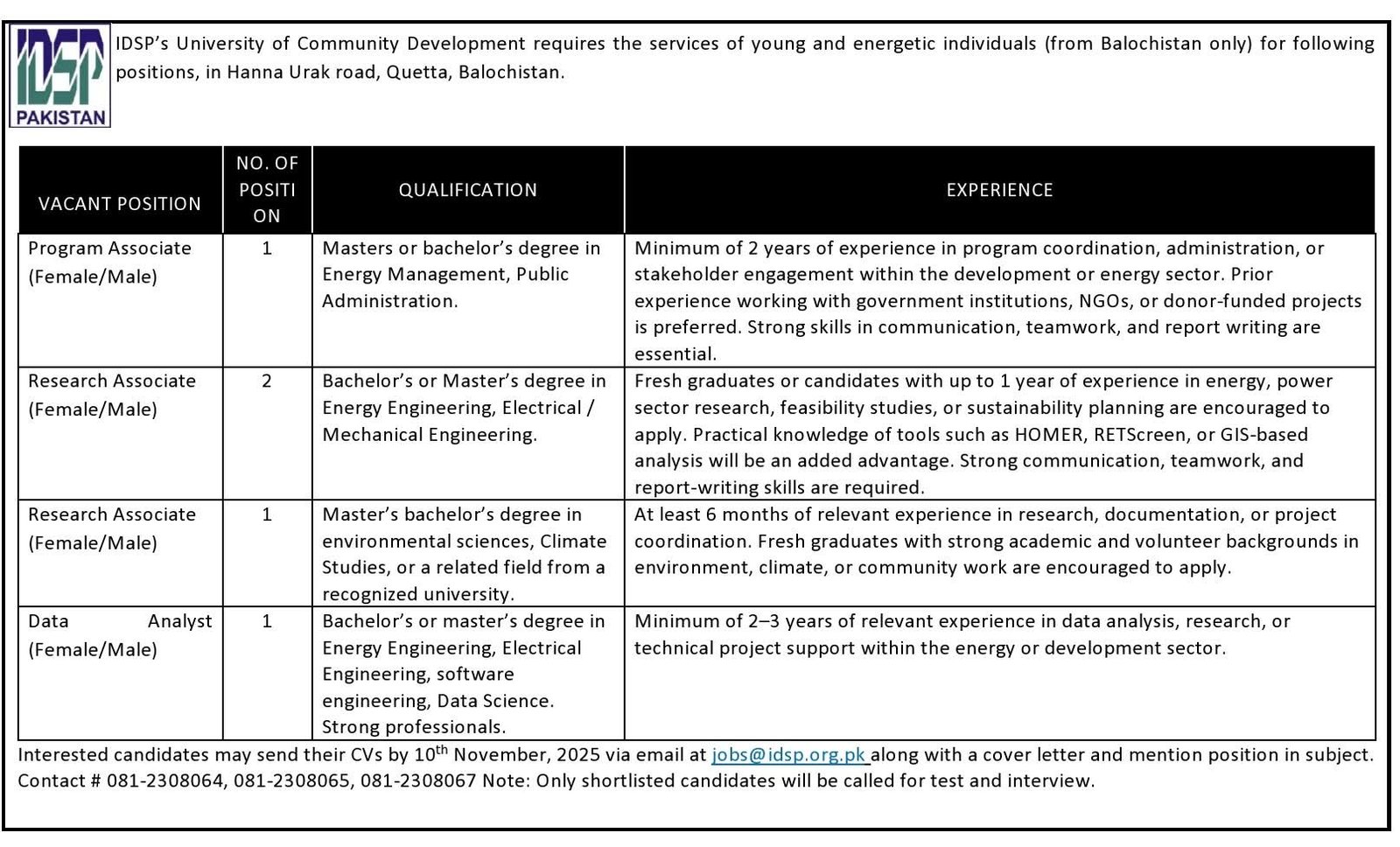 IDSP's University of Community Development Quetta Jobs 2025 – IDSP university of Community Development Jobs 2025 — original advertisement