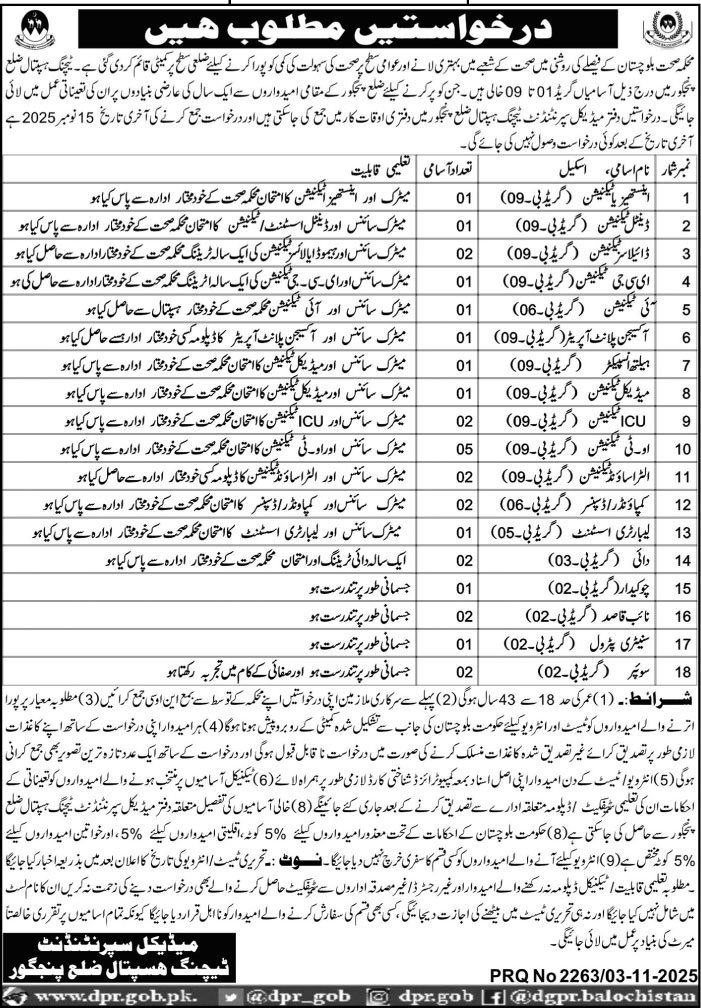 Teaching Hospital Panjgur Jobs 2025 – Health Department Balochsitan Jobs 2025 — original advertisement
