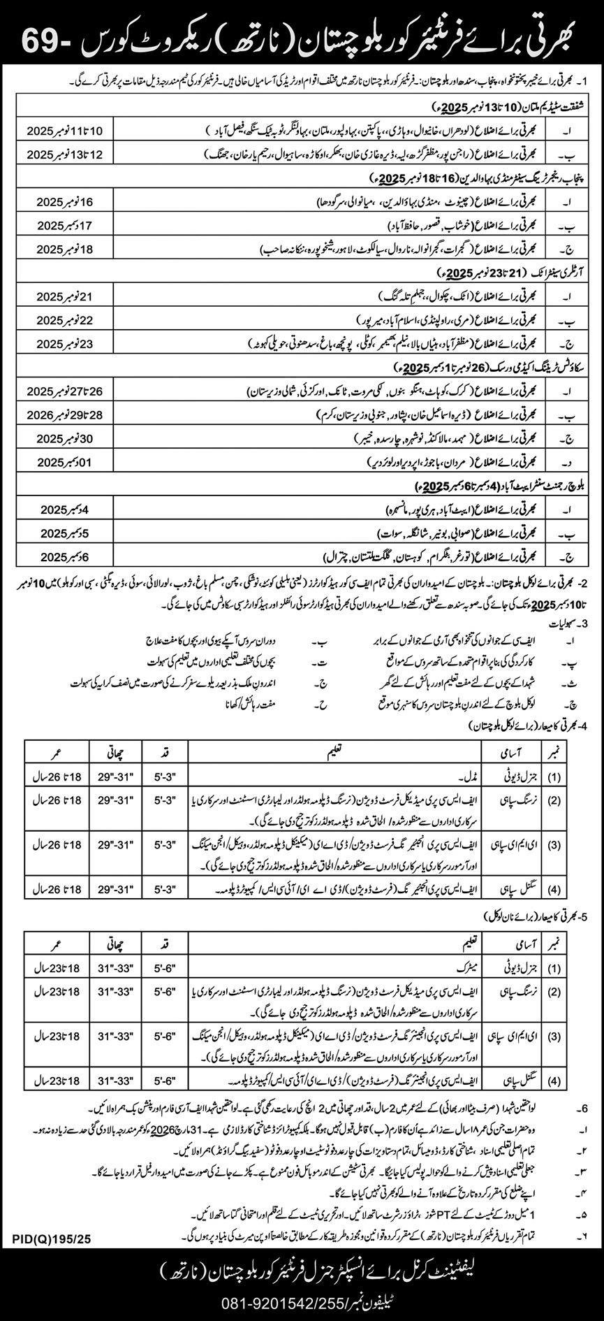 Frontier Core Balochistan Jobs 2025 – Frontier Corps (North) Balochistan Jobs 2025 — original advertisement