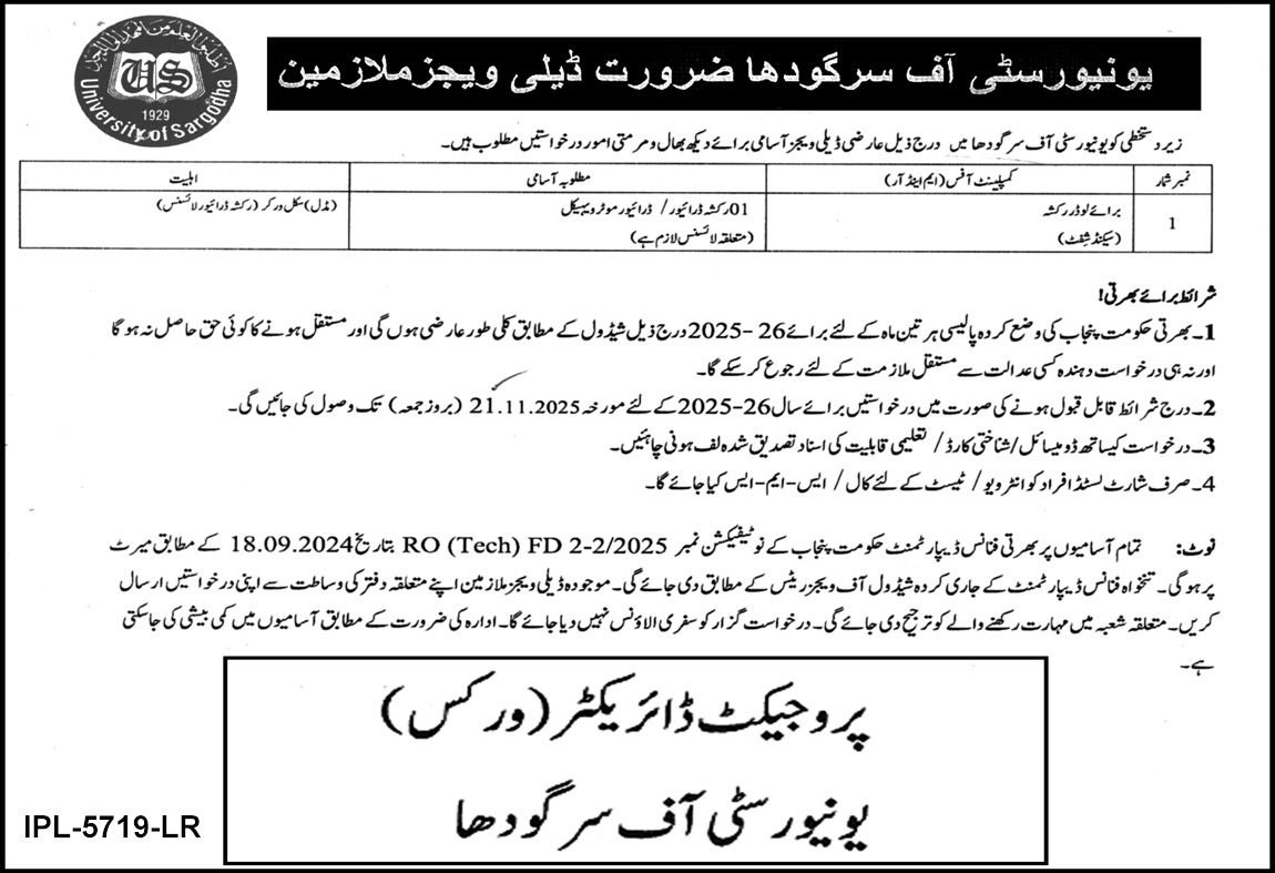 University Of Sargodha UOS Job 2025 Jobs 2025 — original advertisement
