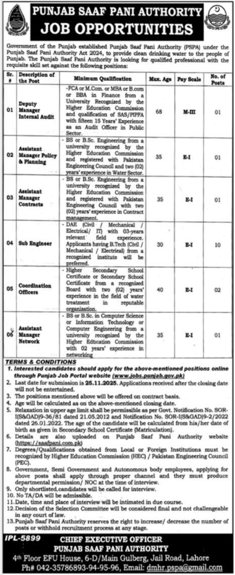 Punjab Saaf Pani Authority PSPA Lahore Jobs 2025 – Irrigation Department Punjab Jobs 2025 — original advertisement