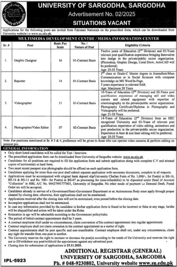 University Of Sargodha UOS Jobs 2025 Jobs 2025 — original advertisement