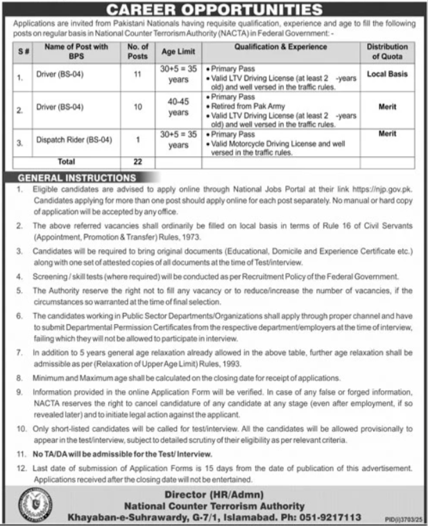 National Counter Terrorism Authority Islamabad Job – National Counter Terrorism Authority NACTA Jobs 2025 — original advertisement
