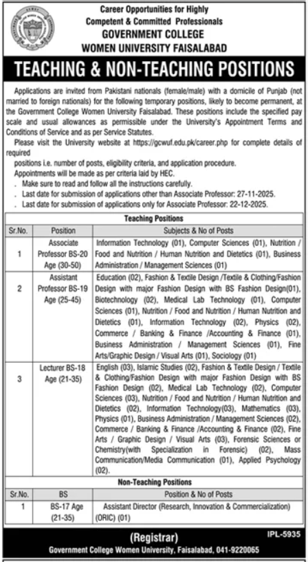 Government College Women University Faisalabad GCWUF Jobs Jobs 2025 — original advertisement