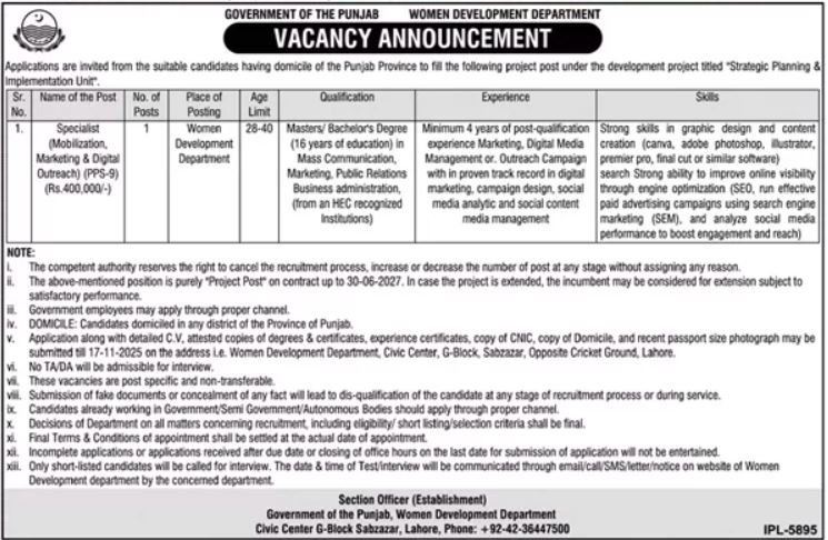 Women Development Department Lahore Job 2025 – Women Development Department Punjab Jobs 2025 — original advertisement