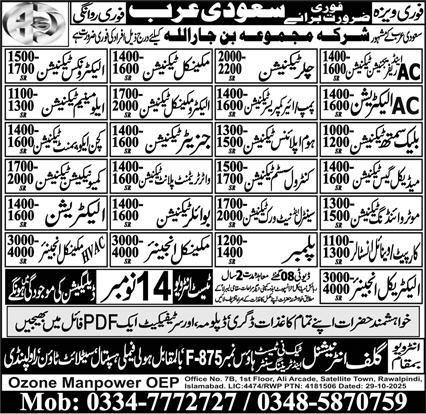 Electro Mechanical Technician & Boiler Technician Jobs 2025 – Gulf Job Hunts Manpower Services Jobs 2025 — original advertisement