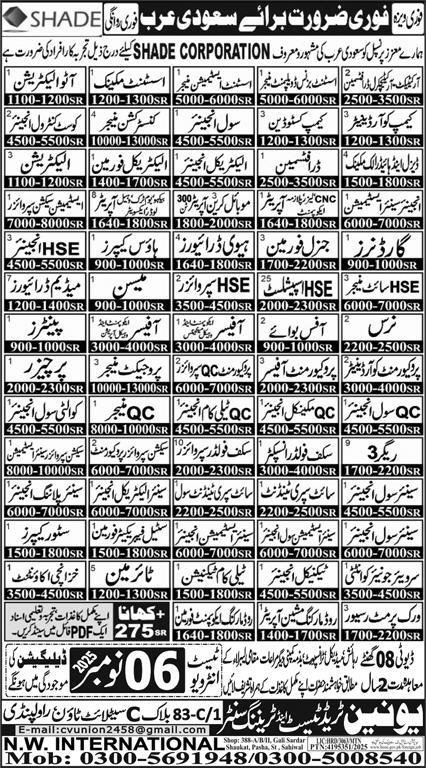 Cost Control Engineer & Camp Coordinator Jobs 2025 – Union Manpower Services Jobs 2025 — original advertisement