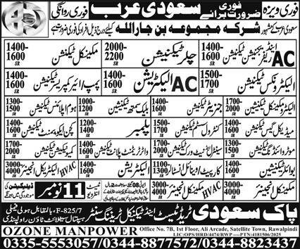 Blacksmith Technician & HVAC Mechanical Engineer Jobs 2025 – Pak Saudi Trade Test & Technical Training Center Jobs 2025 — original advertisement