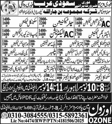 Air Compressor Technician & Control System Technician Jobs – MS Shahroze International Overseas Jobs 2025 — original advertisement
