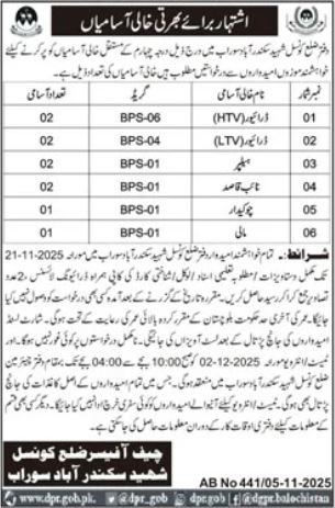 Office Of District Council Surab Jobs 2025 Jobs 2025 — original advertisement