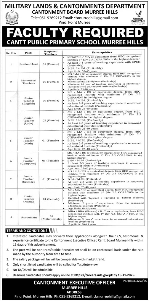 Cantt Public Primary School Murree Hills Jobs 2025 – Army Public School & College Paksitan Jobs 2025 — original advertisement