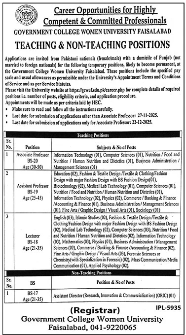 Govt College Women University Faisalabad GCWUF Jobs 2025 – Govt College university Faisalabad Jobs 2025 — original advertisement