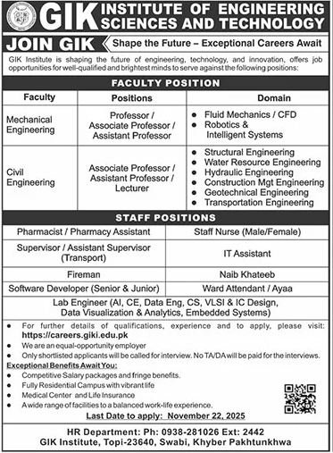 GIK Institute Of Engineering Sciences & Technology Swabi Job – Ghulam Ishaq Khan GIK Institute of Engineering Sciences and Technology Swabi Jobs 2025 — original advertisement