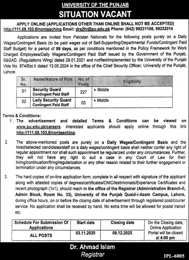 University Of The Punjab PU Lahore Jobs 2025 – University of Punjab Jobs 2025 — original advertisement