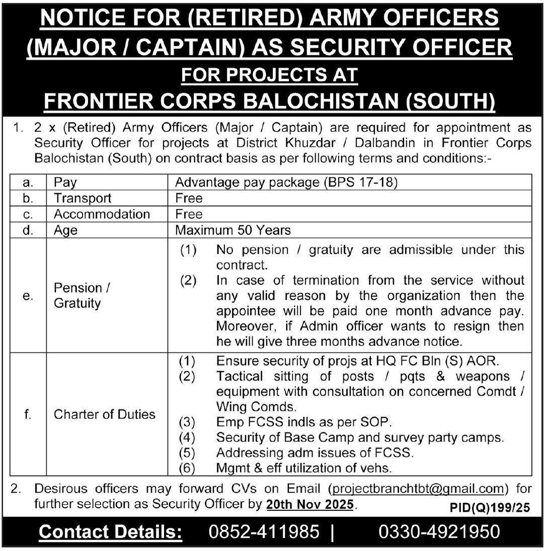 Frontier Corps FC Balochistan South Jobs 2025 – Frontier Corps (South) Balochistan Jobs 2025 — original advertisement