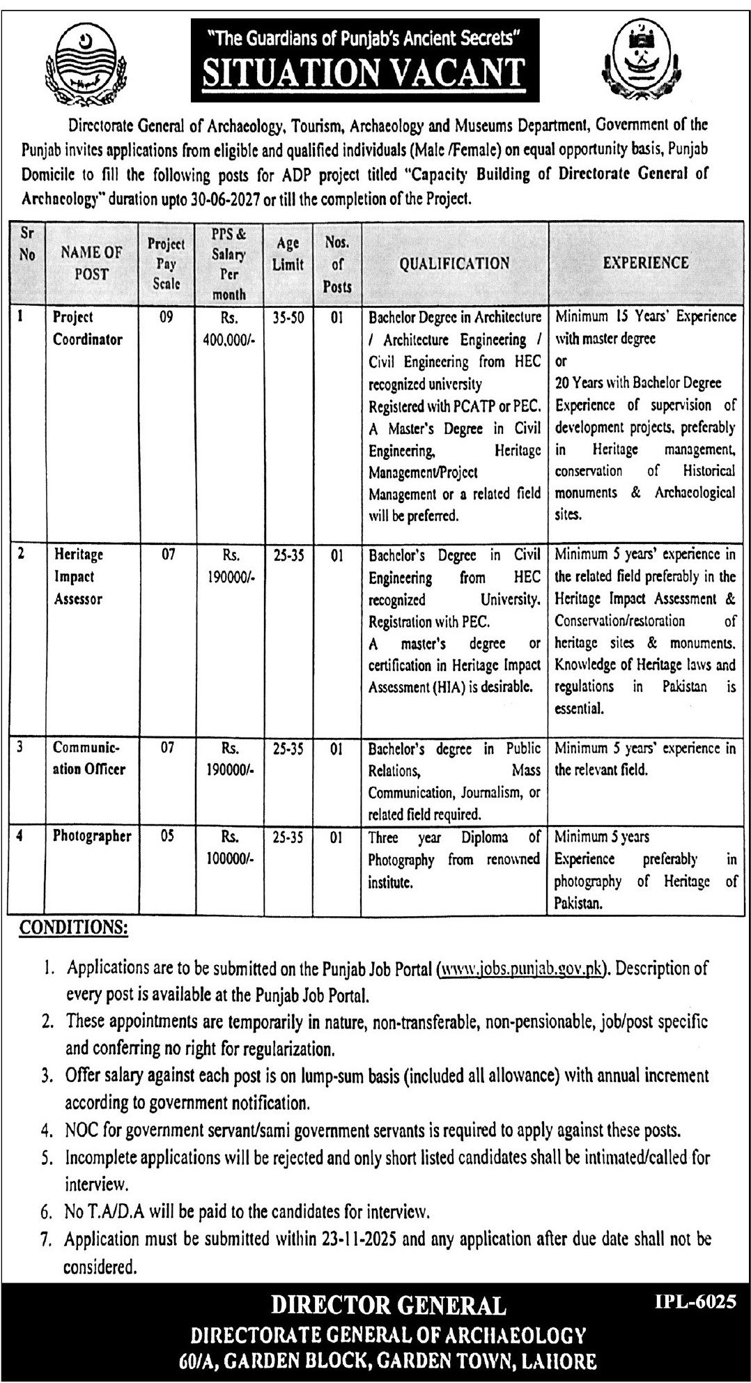 Directorate General Of Archaeology Punjab Jobs 2025 – Federal Directorate of Education Islamabad Jobs 2025 — original advertisement
