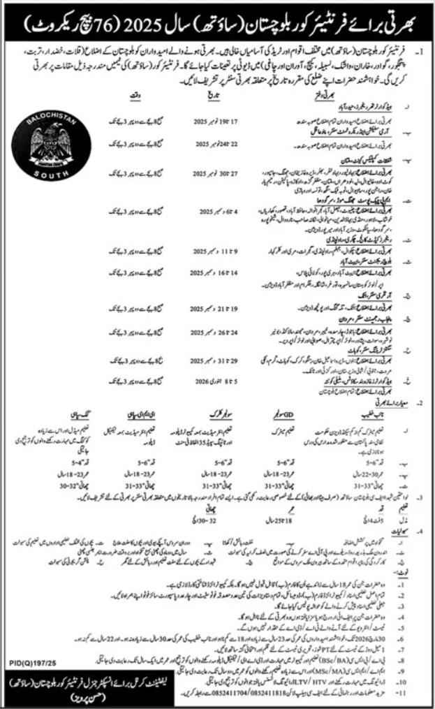 Frontier Corps FC Balochistan South Batch 76 Jobs 2026 – Frontier Corps (South) Balochistan Jobs 2025 — original advertisement