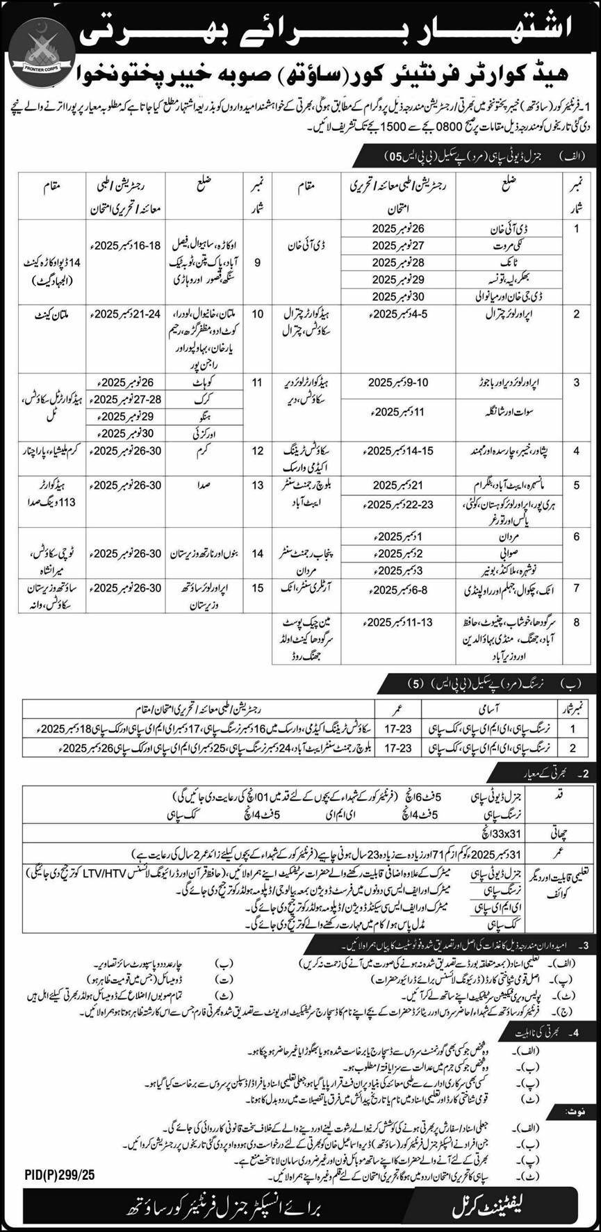 Headquarter Frontier Core Peshawar Jobs 2025 – Frontier Corps Kpk Jobs 2025 — original advertisement