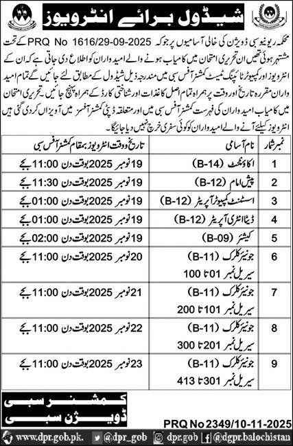 Balochistan Revenue Authority BRA Sibi Jobs Interview 2025 Jobs 2025 — original advertisement