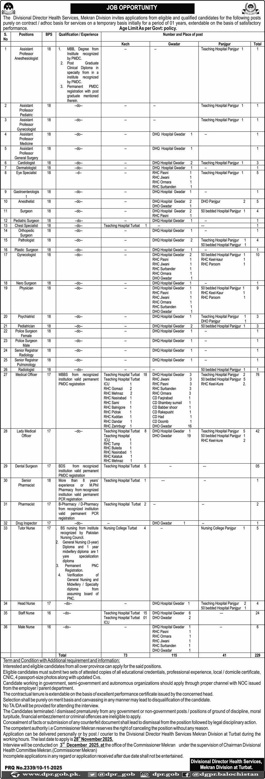 Divisional Director Health Services Mekran Turbat Jobs 2025 – Health Department Balochsitan Jobs 2025 — original advertisement