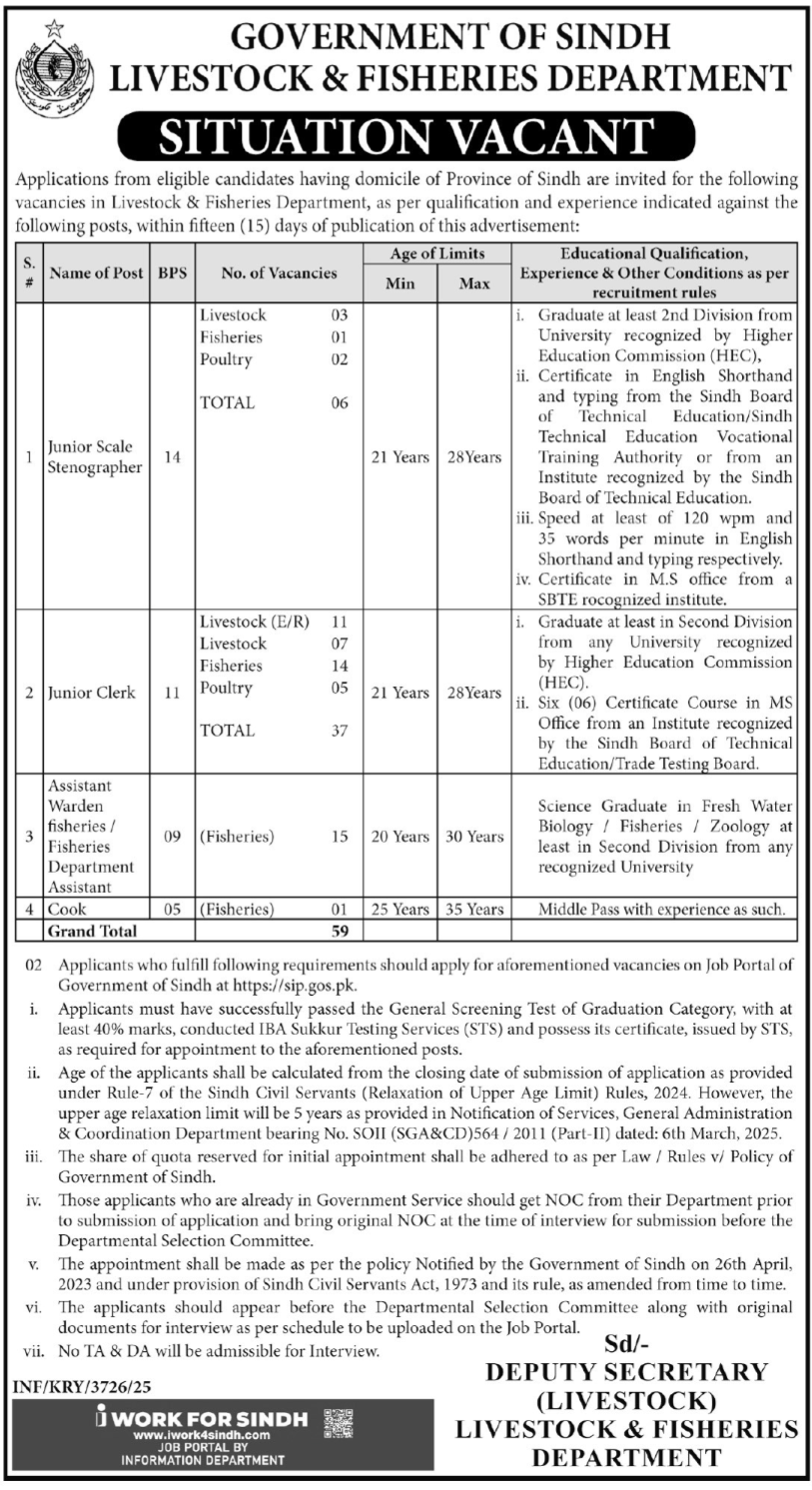 Livestock & Fisheries Department Sindh Jobs 2025 – Livestock and Fisheries Department Sindh Jobs 2025 — original advertisement