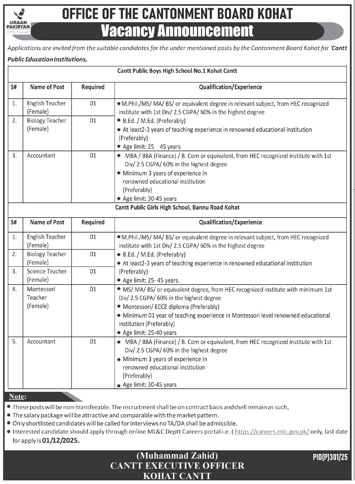 Cantt Public High School No 1 Kohat Cantt Jobs 2025 – Cant Public High School & Girls College Jobs 2025 — original advertisement