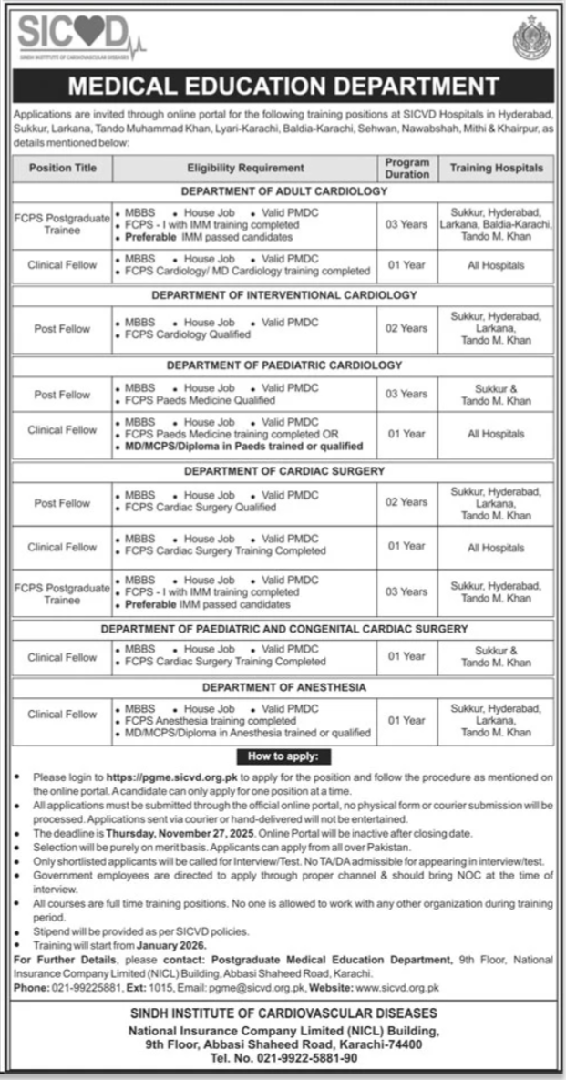 Sindh Institute Of Cardiovascular Diseases Karachi Jobs 2025 – Health Department Sindh Jobs 2025 — original advertisement