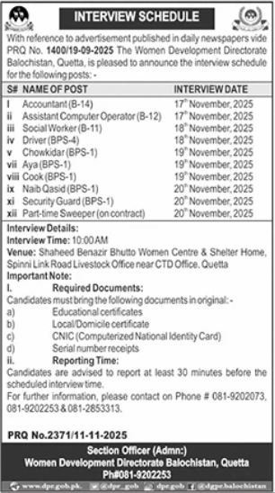 Women Development Directorate Balochistan Jobs Interview2025 – Women Development Department Balochistan Jobs 2025 — original advertisement