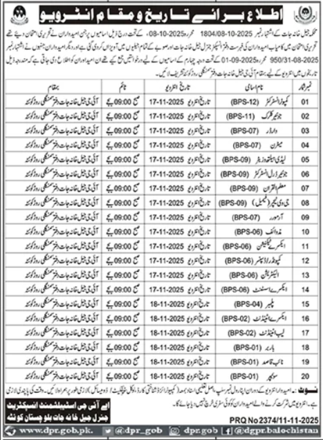 Prisons Department Quetta Jobs Interview 2025 – Prisons Department Balochistan Jobs 2025 — original advertisement
