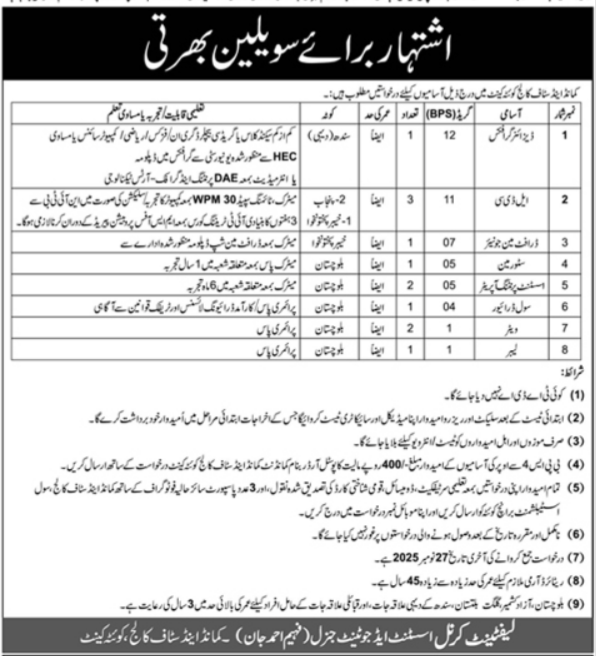Command And Staff College Quetta Cantt Jobs 2025 – Command and Staff College, Quetta Jobs 2025 — original advertisement