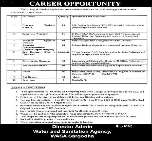 Water And Sanitation Agency WASA Sargodha Jobs 2025 – Water and Sanitation Agency (LDA) Lahore Jobs 2025 — original advertisement