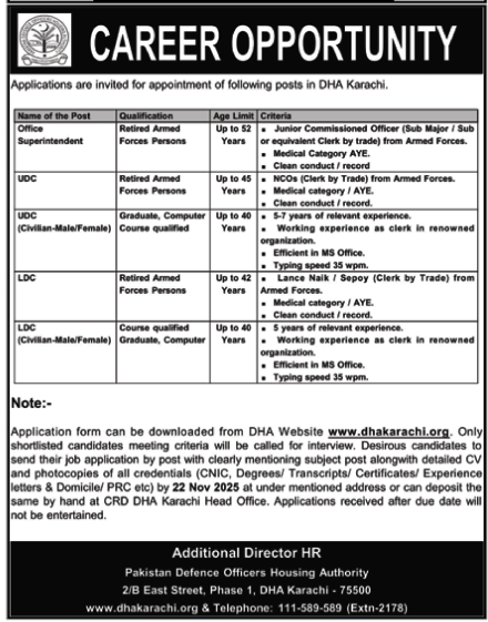 Pakistan Defence Officers Housing Authority Karachi Jobs – Defence Complex Islamabad Jobs 2025 — original advertisement