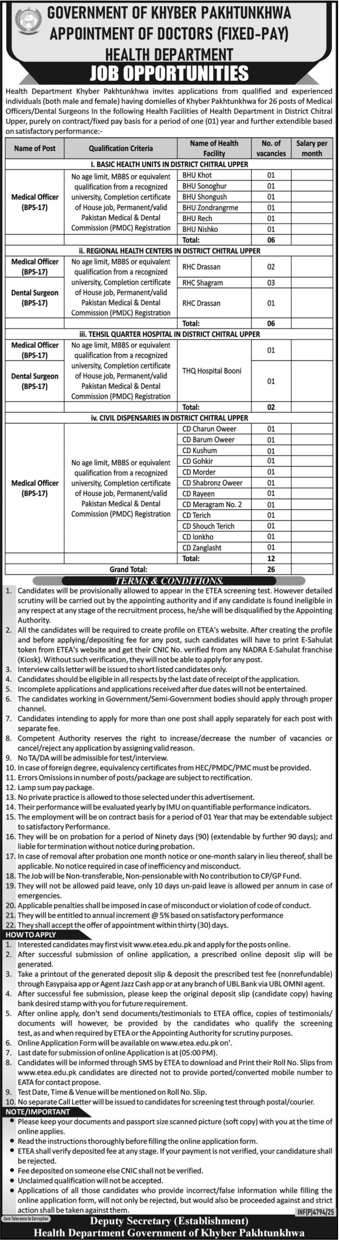 Health Department Chitral Khyber Pakhtunkhwa Jobs 2025 – Health Department KPK Jobs 2025 — original advertisement