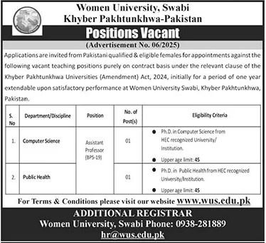 Women University Swabi WUS Job 2025 Jobs 2025 — original advertisement