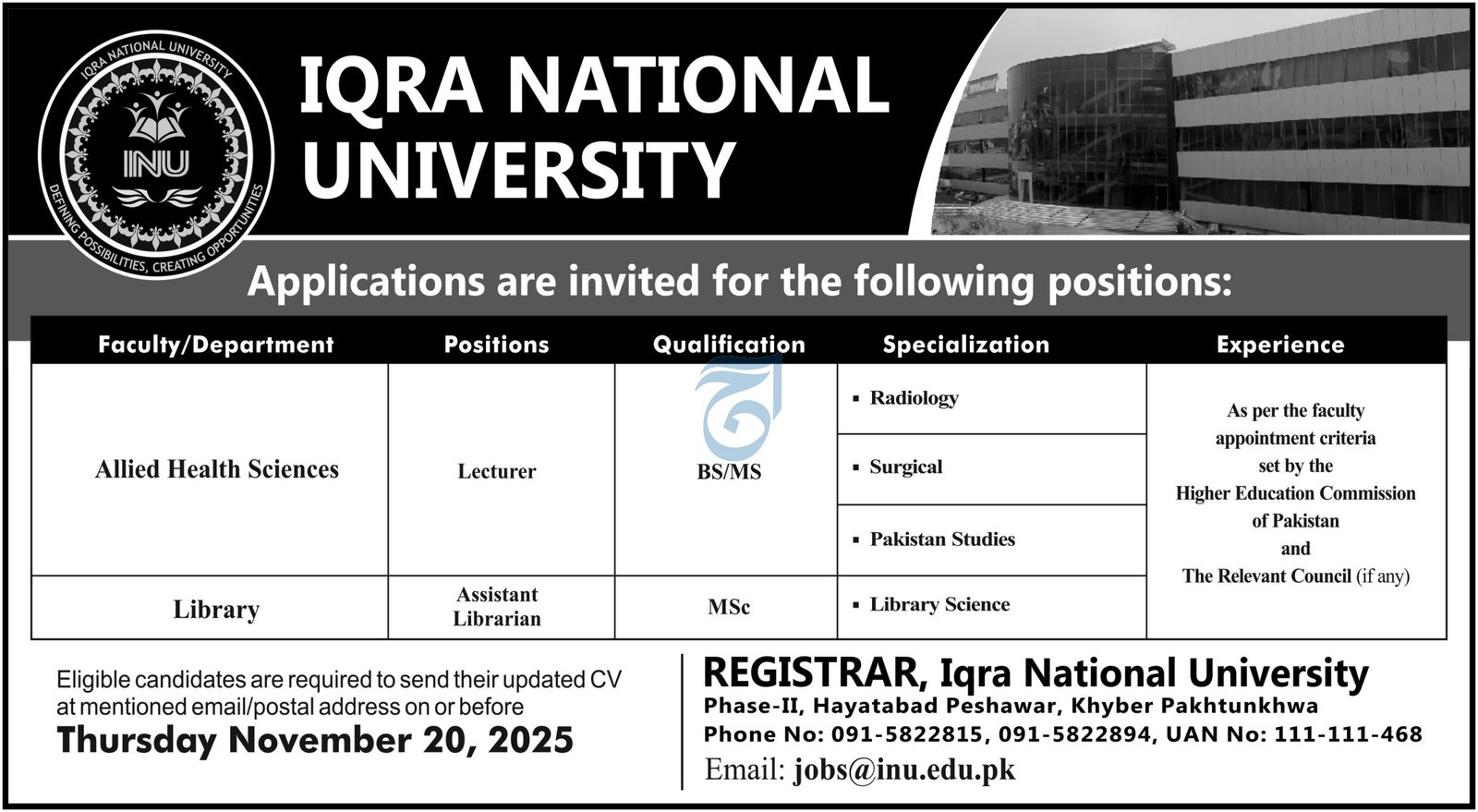 IQRA National University Peshawar Jobs 2025 – IQRA National University Pesawar Jobs 2025 — original advertisement