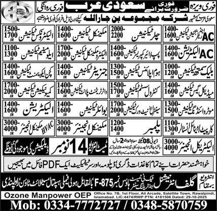 Home Appliances Technician & Boiler Technician Jobs 2025 – Gulf Overseas Technical Services Jobs 2025 — original advertisement